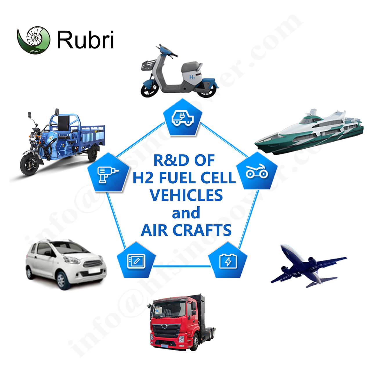 Soluciones para vehículos con pila de combustible de hidrógeno