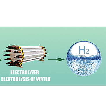 El presente y el futuro de la producción de hidrógeno a partir de aguas residuales