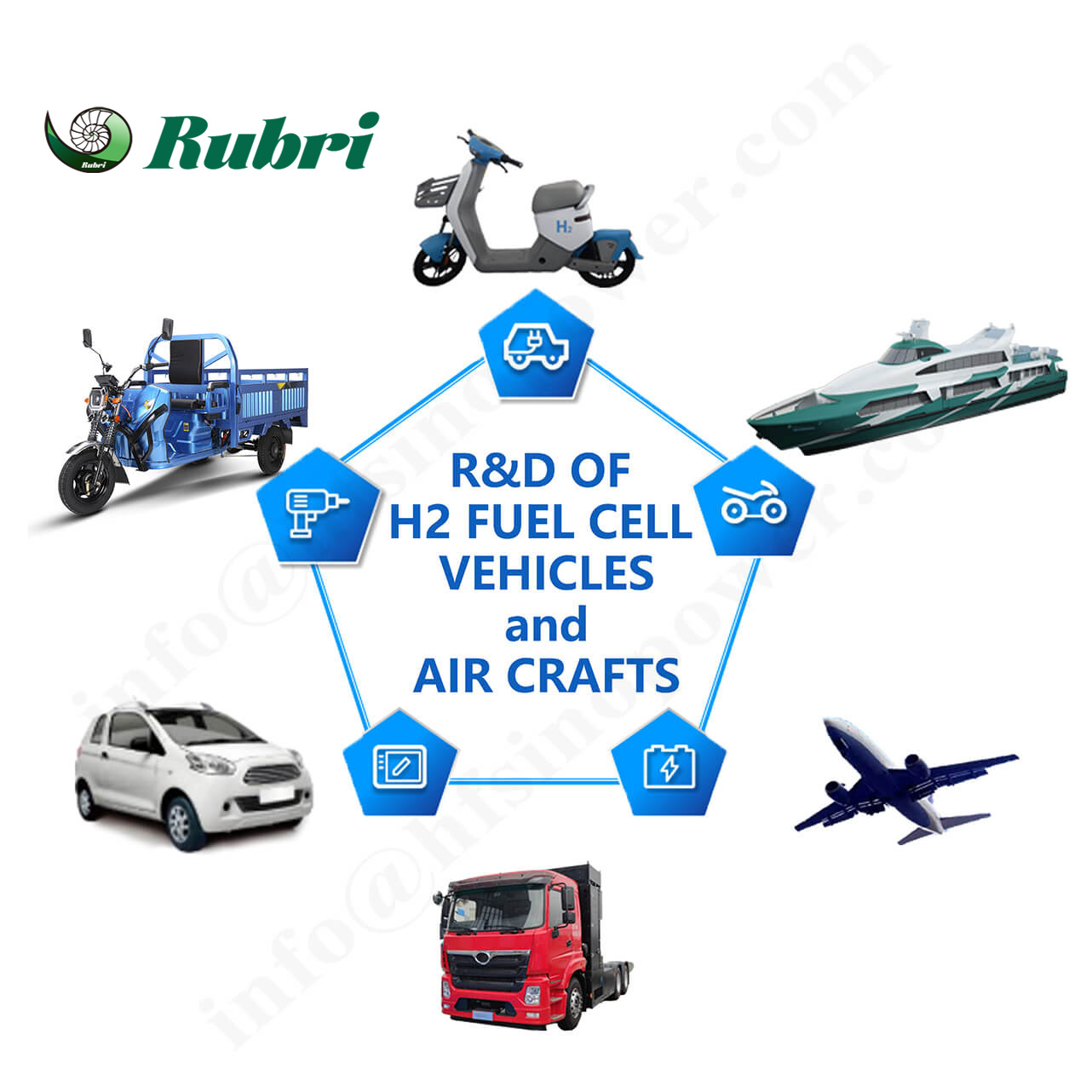 Soluciones para vehículos con pilas de combustible de hidrógeno