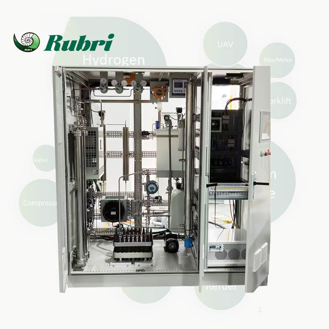 Sistema electrolizador PEM