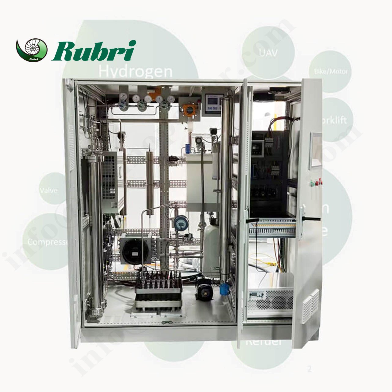 Sistema electrolizador PEM