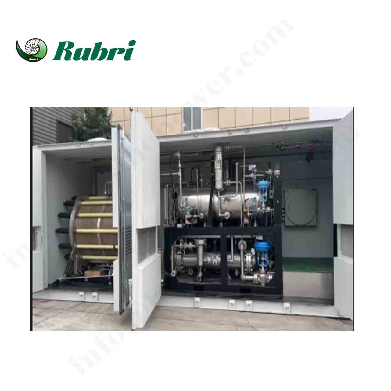 Diferentes tipos de electrolizado de hidrógeno y sus funciones