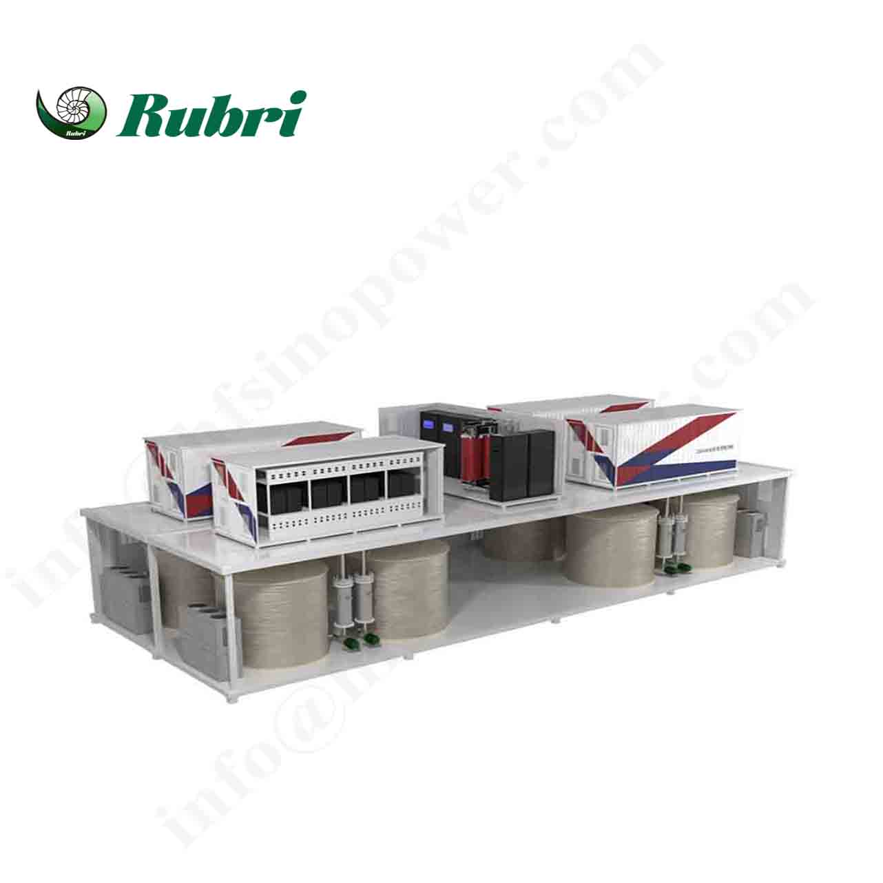 Métodos para mejorar el rendimiento a baja temperatura de las baterías de flujo.